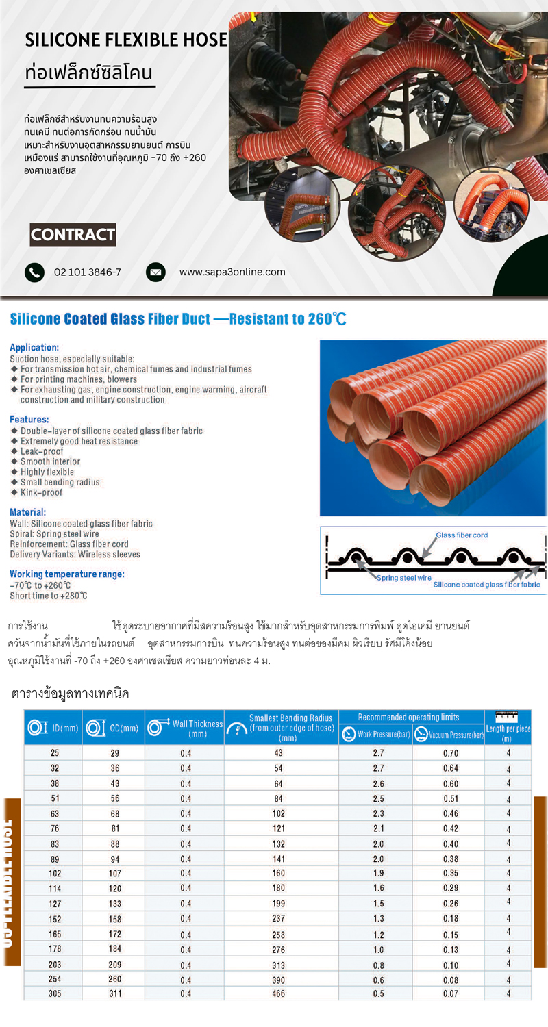 硫⤹,ͷ͹٧,͹,,silicone hose,flexible duct hose